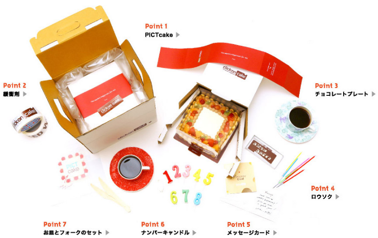 ピクトケーキ,きのとや